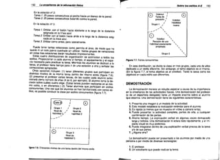 192

r


La enseñanza de la educación física

En la estación nº 2:
Tarea 1.25 pases consecutivos al pecho hacia un blanco de la pared.
Tarea 2. 25 pases consecutivos botando contra la pared.

Sobre los estilos A-E

o

Voleibol

precisión

En la estación n' 3:

l'

Grupo-1

Puede tener tantas estaciones como permita el área, de modo que no
quede ni un solo palmo cuadrado sin utilizar. Varios grupos de variaciones
en estas tres estaciones darán resultados impresionantes.
Estas cuatro distribuciones de organización se acomodan a todos los
estilos. Proporcionan a cada alumno el tiempo, el equipamiento y el espa­
cio necesario para practicar la tarea. Mientras los alumnos se dedican a la
tarea, el protesor tiene tiempo para ir de una estación a otra y señalar las
correcciones apropiadas.
Otras opciones incluyen: (1) tener diterentes grupos que participen en
distintos niveles de la misma tarea dentro del mismo estilo (figura 7.6);
(2) presentar el profesor varias tareas, de las cuales cada alumno selec­
cionará cierto número de ellas (4 de 6, por ejemplo). El alumno toma la de­
cisión sobre cuáles cuatro elige. (Estas tareas pueden realizarse en el mis­
mo estilo, o en diferentes.) (3) Tener alumnos que participen en estilos
concurrentes. Una vez que ios alumnos se han familiarizado con varios es­
tilos, es posible conducir la clase por estilos concurrentes (figura 7.7).

([SIiIO])

o

}
f

Grupo 1
Nivel de
habilidad y

/

/

/

Grupo 2

Nivel de

habilidad 2


f,.---

Voleibol
Habilidad
nueva

/ /
/,

Tarea 1. Driblar con el balón hacia adelante a lo largo de la distancia
asignada en la línea azul.
Tarea 2. Driblar con el balón hacia atrás a lo largo de la distancia asig­
nada en la línea azul.
Tarea 3. Driblar como antes, pero lateralmente.

o

:

.::.J Tarea de

/"

o

,,

,

,,

193

,,

Voleibol
Revisión de una
habilidad previamente
enseñada

,,

,,

Grupo-3

,,

,,

FIgura 7.7. Estilos concurrentes

En esta distribución, se divide la clase en tres grupos, cada uno de ellos
dedicado a un estilo diferente. Sin embargo, el tema objetivo es el mismo.
(En la figura 7.7, el tema objetivo es el voleibol). Tanto la tarea como los
objetivos en cada estilo son diferentes.

DEMOSTRACiÓN
La demostración merece un estudio especial a causa de su importancia
en la enseñanza de las actividades físicas. Una demostración del profesor
(o de un deportista delegado) tiene un impacto enorme sobre el alumno
que observa. Una demostración tiene las siguientes caracteristicas:

1. Presenta una imagen o un modelo de la actividad.
2. Este modelo establece la realización estándar para el alumno.
3. Es rápida (a menos que se muestre en vídeo a cámara lenta).
4. Puede presentar la actividad completa, partes de ella, o cualquier
combinación de las partes.

"

5. Ahorra tiempo. La explicación verbal es algunas veces demasiado

1----------

larga y tediosa. Una demostración lo aclara todo rápidamente, y el im­
pacto visual es muy poderoso.
6. Puede integrarse dentro de una explicación verbal precisa de la tarea
y/o de sus partes.
7. ¿Alguna otra?

f---

o

/

_

Grupo 3

Nivel de

habilidad 3


'Igura 7.6. Diferentes niveles de una tarea dentro del mismo estilo

La demostración puede ser presentada a los alumnos por medio de una
persona o por medio de diversas tecnologlas:
1. El profesor.
2. Un estudiante que puede realizar la tarea.

 