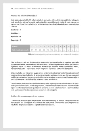 Libro-Orientacion educativa.pdf