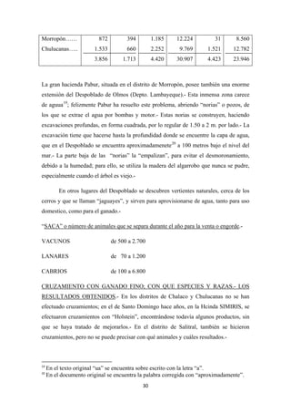 30
Morropón……
Chulucanas…..
872
1.533
3.856
394
660
1.713
1.185
2.252
4.420
12.224
9.769
30.907
31
1.521
4.423
8.560
12.782
23.946
La gran hacienda Pabur, situada en el distrito de Morropón, posee también una enorme
extensión del Despoblado de Olmos (Depto. Lambayeque).- Esta inmensa zona carece
de aguua19
; felizmente Pabur ha resuelto este problema, abriendo “norias” o pozos, de
los que se extrae el agua por bombas y motor.- Estas norias se construyen, haciendo
excavaciones profundas, en forma cuadrada, por lo regular de 1.50 a 2 m. por lado.- La
excavación tiene que hacerse hasta la profundidad donde se encuentre la capa de agua,
que en el Despoblado se encuentra aproximadamenete20
En otros lugares del Despoblado se descubren vertientes naturales, cerca de los
cerros y que se llaman “jaguayes”, y sirven para aprovisionarse de agua, tanto para uso
domestico, como para el ganado.-
a 100 metros bajo el nivel del
mar.- La parte baja de las “norias” la “empalizan”, para evitar el desmoronamiento,
debido a la humedad; para ello, se utiliza la madera del algarrobo que nunca se pudre,
especialmente cuando el árbol es viejo.-
“SACA” o número de animales que se separa durante el año para la venta o engorde
VACUNOS de 500 a 2.700
.-
LANARES de 70 a 1.200
CABRIOS de 100 a 6.800
CRUZAMIENTO CON GANADO FINO; CON QUE ESPECIES Y RAZAS.- LOS
RESULTADOS OBTENIDOS
19
En el texto original “ua” se encuentra sobre escrito con la letra “a”.
.- En los distritos de Chalaco y Chulucanas no se han
efectuado cruzamientos; en el de Santo Domingo hace años, en la Hcinda SIMIRIS, se
efectuaron cruzamientos con “Holstein”, encontrándose todavía algunos productos, sin
que se haya tratado de mejorarlos.- En el distrito de Salitral, también se hicieron
cruzamientos, pero no se puede precisar con qué animales y cuáles resultados.-
20
En el documento original se encuentra la palabra corregida con “aproximadamente”.
 