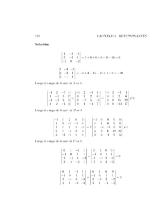 122 CAP´ITULO 5. DETERMINANTES
Soluci´on:
1 −3 −1
3 −3 1
−2 0 −2
= 6 + 0 + 6 + 6 − 0 − 18 = 0
1 −3 −1
3 −3 1
5 −1 1
= −3 + 3 − 15 − 15 + 1 + 9 = −20
Luego el rango de la matriz A es 3.
−1 2 −3 4
1 −1 5 2
−1 −3 2 3
1 2 −1 3
=
−1 2 −3 4
0 1 2 6
0 −5 5 −1
0 4 −4 7
=
−1 2 −3 4
0 1 2 6
0 0 15 29
0 0 −12 17
= 0
Luego el rango de la matriz B es 4.
−1 1 2 0 0
1 3 −1 −1 4
1 1 2 1 −1
5 1 −1 2 3
2 −2 −1 1 4
= 2
−1 0 0 0 0
1 1 0 0 0
1 −4 −3 0 0
5 9 11 18 22
2 3 4 6 12
= 0
Luego el rango de la matriz C es 5.
0 1 −1 1
−1 0 1 1
2 −1 3 −3
3 4 −2 1
=
0 1 0 0
−1 0 1 1
2 −1 2 −2
3 4 2 −3
= 0
0 1 −1 1
−1 0 1 1
2 −1 3 −3
4 1 −3 −3
=
0 1 0 0
−1 0 1 1
2 −1 2 −2
4 1 −2 −4
= 0
 