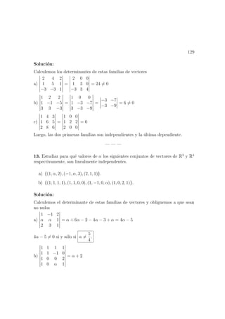 129
Soluci´on:
Calculemos los determinantes de estas familias de vectores
a)
2 4 2
1 5 1
−3 −3 1
=
2 0 0
1 3 0
−3 3 4
= 24 = 0
b)
1 2 2
1 −1 −5
3 3 −3
=
1 0 0
1 −3 −7
3 −3 −9
=
−3 −7
−3 −9
= 6 = 0
c)
1 4 3
1 6 5
2 8 6
=
1 0 0
1 2 2
2 0 0
= 0
Luego, las dos primeras familias son independientes y la ´ultima dependiente.
— — —
13. Estudiar para qu´e valores de α los siguientes conjuntos de vectores de R3
y R4
respectivamente, son linealmente independentes.
a) {(1, α, 2), (−1, α, 3), (2, 1, 1)}.
b) {(1, 1, 1, 1), (1, 1, 0, 0), (1, −1, 0, α), (1, 0, 2, 1)}.
Soluci´on:
Calculemos el determinante de estas familias de vectores y obliguemos a que sean
no nulos
a)
1 −1 2
α α 1
2 3 1
= α + 6α − 2 − 4α − 3 + α = 4α − 5
4α − 5 = 0 si y s´olo si α =
5
4
.
b)
1 1 1 1
1 1 −1 0
1 0 0 2
1 0 α 1
= α + 2
 