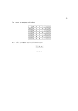 25
Escribamos la tabla de multiplicar
· [0] [1] [2] [3] [4] [5]
[0] [0] [0] [0] [0] [0] [0]
[1] [0] [1] [2] [3] [4] [5]
[2] [0] [2] [4] [0] [2] [4]
[3] [0] [3] [0] [3] [0] [3]
[4] [0] [4] [2] [0] [4] [2]
[5] [0] [5] [4] [3] [2] [1]
De la tabla se deduce que estos elementos son:
[2], [3], [4].
— — —
 
