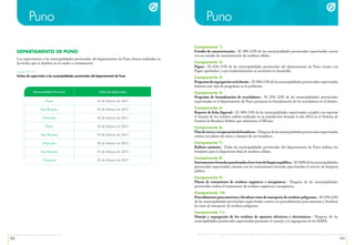 98 99
Organismo de Evaluación y Fiscalización Ambiental - OEFA Informe 2013 - 2014 | Fiscalización ambiental en residuos sólidos de gestión municipal provincial | Índice de cumplimiento de los municipios provinciales a nivel nacional
Puno
Componente 1:
Estudio de caracterización.- El 38% (3/8) de las municipalidades provinciales supervisadas cuenta
con un estudio de caracterización de residuos sólidos.
Componente 2:
Pigars.- El 63% (5/8) de las municipalidades provinciales del departamento de Puno cuenta con
Pigars aprobados y cuya implementación se encuentra en desarrollo.
Componente 3:
Programadesegregaciónenlafuente.- El 38% (3/8) de las municipalidades provinciales supervisadas
fomenta este tipo de programas en la población.
Componente 4:
Programa de formalización de recicladores.- El 25% (2/8) de las municipalidades provinciales
supervisadas en el departamento de Puno promueve la formalización de los recicladores en el distrito.
Componente 5:
Reporte de ficha Sigersol.- El 38% (3/8) de las municipalidades supervisadas cumplió con reportar
el manejo de los residuos sólidos realizado en su jurisdicción durante el año 2012 en el Sistema de
Gestión de Residuos Sólidos que administra el Minam.
Componente 6:
Plandecierreyrecuperacióndebotaderos.-Ningunadelasmunicipalidadesprovincialessupervisadas
cuenta con planes de cierre y clausura de sus botaderos.
Componente 7:
Relleno sanitario.- Todas las municipalidades provinciales del departamento de Puno utilizan los
botaderos para la disposición final de residuos sólidos.
Componente 8:
Instrumentosformalesparabrindarelserviciodelimpiezapública.- El 100% de las municipalidades
provinciales supervisadas cuentan con los instrumentos formales para brindar el servicio de limpieza
pública.
Componente 9:
Planta de tratamiento de residuos orgánicos e inorgánicos.- Ninguna de las municipalidades
provinciales realiza el tratamiento de residuos orgánicos e inorgánicos.
Componente 10:
Procedimiento para autorizar y fiscalizar rutas de transporte de residuos peligrosos.- El 25% (2/8)
de las municipalidades provinciales supervisadas cuenta con procedimiento para autorizar y fiscalizar
las rutas de transporte de residuos peligrosos.
Componente 11:
Manejo y segregación de los residuos de aparatos eléctricos y electrónicos.- Ninguna de las
municipalidades provinciales supervisadas promueve el manejo y la segregación de los RAEE.
Puno
DEPARTAMENTO DE PUNO
Las supervisiones a las municipalidades provinciales del departamento de Puno, fueron realizadas en
las fechas que se detallan en el cuadro a continuación:
Cuadro N° 22
Fechas de supervisión a las municipalidades provinciales del departamento de Puno
Municipalidad Provincial Fecha de Supervisión
Puno 18 de febrero de 2013
San Román 19 de febrero de 2013
Chucuito 20 de febrero de 2013
Puno 18 de febrero de 2013
San Román 19 de febrero de 2013
Chucuito 20 de febrero de 2013
San Román 19 de febrero de 2013
Chucuito 20 de febrero de 2013
 