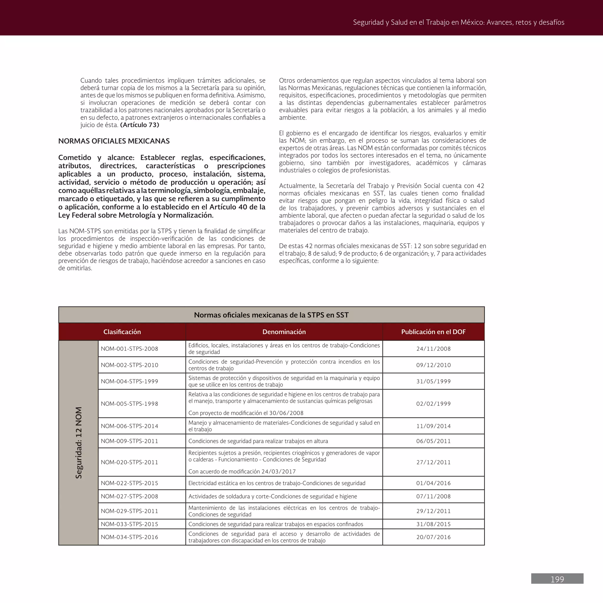 199
Seguridad y Salud en el Trabajo en México: Avances, retos y desafíos
Cuando tales procedimientos impliquen trámites adicionales, se
deberá turnar copia de los mismos a la Secretaría para su opinión,
antes de que los mismos se publiquen en forma definitiva. Asimismo,
si involucran operaciones de medición se deberá contar con
trazabilidad a los patrones nacionales aprobados por la Secretaría o
en su defecto, a patrones extranjeros o internacionales confiables a
juicio de ésta. (Artículo 73)
NORMAS OFICIALES MEXICANAS
Cometido y alcance: Establecer reglas, especificaciones,
atributos, directrices, características o prescripciones
aplicables a un producto, proceso, instalación, sistema,
actividad, servicio o método de producción u operación; así
comoaquéllasrelativasalaterminología,simbología,embalaje,
marcado o etiquetado, y las que se refieren a su cumplimento
o aplicación, conforme a lo establecido en el Artículo 40 de la
Ley Federal sobre Metrología y Normalización.
Las NOM-STPS son emitidas por la STPS y tienen la finalidad de simplificar
los procedimientos de inspección-verificación de las condiciones de
seguridad e higiene y medio ambiente laboral en las empresas. Por tanto,
debe observarlas todo patrón que quede inmerso en la regulación para
prevención de riesgos de trabajo, haciéndose acreedor a sanciones en caso
de omitirlas.
Otros ordenamientos que regulan aspectos vinculados al tema laboral son
las Normas Mexicanas, regulaciones técnicas que contienen la información,
requisitos, especificaciones, procedimientos y metodologías que permiten
a las distintas dependencias gubernamentales establecer parámetros
evaluables para evitar riesgos a la población, a los animales y al medio
ambiente.
El gobierno es el encargado de identificar los riesgos, evaluarlos y emitir
las NOM; sin embargo, en el proceso se suman las consideraciones de
expertos de otras áreas. Las NOM están conformadas por comités técnicos
integrados por todos los sectores interesados en el tema, no únicamente
gobierno, sino también por investigadores, académicos y cámaras
industriales o colegios de profesionistas.
Actualmente, la Secretaría del Trabajo y Previsión Social cuenta con 42
normas oficiales mexicanas en SST, las cuales tienen como finalidad
evitar riesgos que pongan en peligro la vida, integridad física o salud
de los trabajadores, y prevenir cambios adversos y sustanciales en el
ambiente laboral, que afecten o puedan afectar la seguridad o salud de los
trabajadores o provocar daños a las instalaciones, maquinaria, equipos y
materiales del centro de trabajo.
De estas 42 normas oficiales mexicanas de SST: 12 son sobre seguridad en
el trabajo; 8 de salud; 9 de producto; 6 de organización; y, 7 para actividades
específicas, conforme a lo siguiente:
Normas oficiales mexicanas de la STPS en SST
Clasificación Denominación Publicación en el DOF
Seguridad:
12
NOM
NOM-001-STPS-2008
Edificios, locales, instalaciones y áreas en los centros de trabajo-Condiciones
de seguridad
24/11/2008
NOM-002-STPS-2010
Condiciones de seguridad-Prevención y protección contra incendios en los
centros de trabajo
09/12/2010
NOM-004-STPS-1999
Sistemas de protección y dispositivos de seguridad en la maquinaria y equipo
que se utilice en los centros de trabajo
31/05/1999
NOM-005-STPS-1998
Relativa a las condiciones de seguridad e higiene en los centros de trabajo para
el manejo, transporte y almacenamiento de sustancias químicas peligrosas
Con proyecto de modificación el 30/06/2008
02/02/1999
NOM-006-STPS-2014
Manejo y almacenamiento de materiales-Condiciones de seguridad y salud en
el trabajo
11/09/2014
NOM-009-STPS-2011 Condiciones de seguridad para realizar trabajos en altura 06/05/2011
NOM-020-STPS-2011
Recipientes sujetos a presión, recipientes criogénicos y generadores de vapor
o calderas - Funcionamiento - Condiciones de Seguridad
Con acuerdo de modificación 24/03/2017
27/12/2011
NOM-022-STPS-2015 Electricidad estática en los centros de trabajo-Condiciones de seguridad 01/04/2016
NOM-027-STPS-2008 Actividades de soldadura y corte-Condiciones de seguridad e higiene 07/11/2008
NOM-029-STPS-2011
Mantenimiento de las instalaciones eléctricas en los centros de trabajo-
Condiciones de seguridad
29/12/2011
NOM-033-STPS-2015 Condiciones de seguridad para realizar trabajos en espacios confinados 31/08/2015
NOM-034-STPS-2016
Condiciones de seguridad para el acceso y desarrollo de actividades de
trabajadores con discapacidad en los centros de trabajo
20/07/2016
 