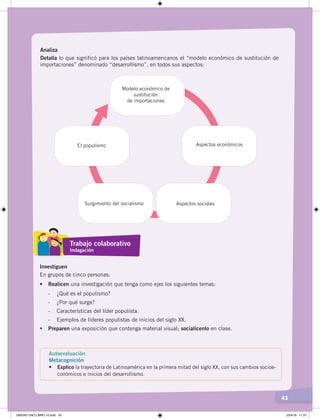 43
Analiza
Detalla lo que significó para los países latinoamericanos el “modelo económico de sustitución de
importaciones” denominado “desarrollismo”, en todos sus aspectos:
Investiguen
En grupos de cinco personas:
•	 Realicen una investigación que tenga como ejes los siguientes temas:
- ¿Qué es el populismo?
- ¿Por qué surge?
- Características del líder populista.
- Ejemplos de líderes populistas de inicios del siglo XX.
•	 Preparen una exposición que contenga material visual; socialícenlo en clase.
Modelo económico de
sustitución
de importaciones
El populismo Aspectos económicos
Surgimiento del socialismo Aspectos sociales
Trabajo colaborativo
Indagación
Autoevaluación
Metacognición
• Explico la trayectoria de Latinoamérica en la primera mitad del siglo XX, con sus cambios socioe-
conómicos e inicios del desarrollismo.
UNIDAD UNO LIBRO 10.indd 43 23/4/19 11:37
 