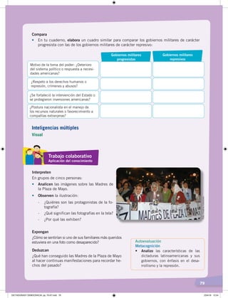7979
Compara
•	 En tu cuaderno, elabora un cuadro similar para comparar los gobiernos militares de carácter
progresista con las de los gobiernos militares de carácter represivo:
Gobiernos militares
progresistas
Gobiernos militares
represivos
Motivo de la toma del poder: ¿Deterioro
del sistema político o respuesta a necesi-
dades americanas?
¿Respeto a los derechos humanos o
represión, crímenes y abusos?
¿Se fortaleció la intervención del Estado o
se protegieron inversiones americanas?
¿Postura nacionalista en el manejo de
los recursos naturales o favorecimiento a
compañías extranjeras?
Expongan
¿Cómo se sentirían si uno de sus familiares más queridos
estuviera en una foto como desaparecido?
Deduzcan
¿Qué han conseguido las Madres de la Plaza de Mayo
al hacer continuas manifestaciones para recordar he-
chos del pasado?
Interpreten
En grupos de cinco personas:
• Analicen las imágenes sobre las Madres de
la Plaza de Mayo.
• Observen la ilustración:
- ¿Quiénes son las protagonistas de la fo-
tografía?
- ¿Qué significan las fotografías en la tela?
- ¿Por qué las exhiben?
Foto:CreativeCommons
Autoevaluación
Metacognición
• Analizo las características de las
dictaduras latinoamericanas y sus
gobiernos, con énfasis en el desa-
rrollismo y la represión.
Trabajo colaborativo
Aplicación del conocimiento
Inteligencias múltiples
Visual
DICTADURASY DEMOCRACIA; pp. 70-97.indd 79 23/4/19 12:54
 