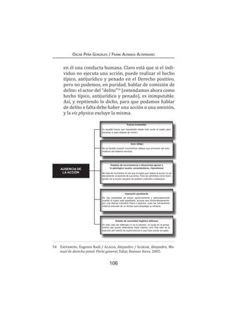 106
Oscar Peña Gonzáles / Frank Almanza Altamirano
en él una conducta humana. Claro está que si el indi-
viduo no ejecuta una acción, puede realizar el hecho
típico, antijurídico y penado en el Derecho positivo,
pero no podemos, en puridad, hablar de comisión de
delito: el actor del “delito”54
(entendamos ahora como
hecho típico, antijurídico y penado), es inimputable.
Así, y repitiendo lo dicho, para que podamos hablar
de delito o falta debe haber una acción o una omisión,
y la vis physica excluye la misma.
54	 Zaffaroni, Eugenio Raúl / Alagia, Alejandro / Slokar, Alejandro, Ma-
nual de derecho penal. Parte general, Ediar, Buenos Aires, 2005.
AUSENCIA DE
LA ACCIÓN
Fuerza irresistible
Es aquella fuerza que imposibilita desde todo punto al sujeto para
moverse (o para dejarse de mover).
Acto reflejo
No es factible impedir movimientos reflejos que provienen del auto-
matismo del sistema nervioso.
Estados de inconsciencia o situaciones ajenas a
lo patológico (sueño, sonambulismo, hipnotismo)
Impresión paralizante
No hay posibilidad de actuar oportunamente y adecuadamente
cuando el sujeto está paralizado, aunque sea momentáneamente,
por una intensa impresión física o psíquica, pues los mecanismos
volitivos precisan de un tiempo para desplegar su eficacia.
Estado de necesidad (legítima defensa)
En este caso las defensas no se lo piensan, no surge en el pensa-
miento ese querer defenderse (fase interna), sino más bien es la
reacción del instinto de supervivencia lo que hace actuar al sujeto.
Se trata de momentos en los que el sujeto que realiza la acción no es
plenamente consciente de sus actos. Para ser admitidos como exclu-
yentes de la acción requiere de análisis y estudios cuidadosos.
 