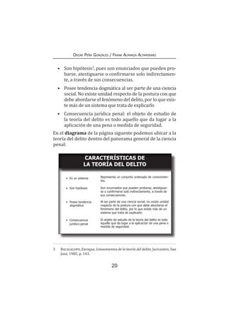 20
Oscar Peña Gonzáles / Frank Almanza Altamirano
•	 Son hipótesis3
, pues son enunciados que pueden pro-
barse, atestiguarse o confirmarse solo indirectamen-
te, a través de sus consecuencias.
•	 Posee tendencia dogmática al ser parte de una ciencia
social. No existe unidad respecto de la postura con que
debe abordarse el fenómeno del delito, por lo que exis-
te más de un sistema que trata de explicarlo
•	 Consecuencia jurídica penal: el objeto de estudio de
la teoría del delito es todo aquello que da lugar a la
aplicación de una pena o medida de seguridad.
En el diagrama de la página siguente podemos ubicar a la
teoría del delito dentro del panorama general de la ciencia
penal:
3	 Bacigalupo, Enrique, Lineamientos de la teoría del delito, Juricentro, San
José, 1985, p. 143.
CARACTERÍSTICAS DE
LA TEORÍA DEL DELITO
Representa un conjunto ordenado de conocimien-
tos.
Son enunciados que pueden probarse, atestiguar-
se o confirmarse solo indirectamente, a través de
sus consecuencias.
Al ser parte de una ciencia social, no existe unidad
respecto de la postura con que debe abordarse el
fenómeno del delito, por lo que existe más de un
sistema que trata de explicarlo.
El objeto de estudio de la teoría del delito es todo
aquello que da lugar a la aplicación de una pena o
medida de seguridad.
•	 Es un sistema
•	 Son hipótesis
•	 Consecuencia
jurídico-penal
•	 Posee tendencia
dogmática
 