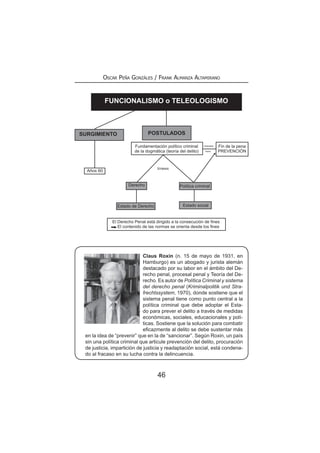46
Oscar Peña Gonzáles / Frank Almanza Altamirano
FUNCIONALISMO o TELEOLOGISMO
SURGIMIENTO POSTULADOS
Fundamentación político criminal
de la dogmática (teoría del delito)
Años 60
Derecho Política criminal
Estado de Derecho Estado social
Fin de la pena
PREVENCIÓN
◄
El Derecho Penal está dirigido a la consecución de fines
El contenido de las normas se orienta desde los fines◄
Claus Roxin (n. 15 de mayo de 1931, en
Hamburgo) es un abogado y jurista alemán
destacado por su labor en el ámbito del De-
recho penal, procesal penal y Teoría del De-
recho. Es autor de Política Criminal y sistema
del derecho penal (Kriminalpolitik und Stra-
frechtssystem, 1970), donde sostiene que el
sistema penal tiene como punto central a la
política criminal que debe adoptar el Esta-
do para prever el delito a través de medidas
económicas, sociales, educacionales y polí-
ticas. Sostiene que la solución para combatir
eficazmente al delito se debe sustentar más
en la idea de “prevenir” que en la de “sancionar”. Según Roxin, un país
sin una política criminal que articule prevención del delito, procuración
de justicia, impartición de justicia y readaptación social, está condena-
do al fracaso en su lucha contra la delincuencia.
Orientada
hacia
Síntesis
 