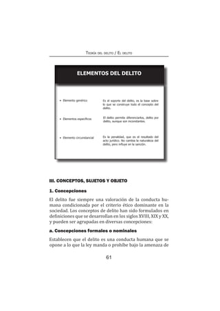 61
Teoría del delito / El delito
ELEMENTOS DEL DELITO
Es el soporte del delito, es la base sobre
lo que se construye todo el concepto del
delito.
Es la penalidad, que es el resultado del
acto jurídico. No cambia la naturaleza del
delito, pero influye en la sanción.
•	 Elemento genérico	
•	 Elementos específicos	
•	 Elemento circunstancial	
El delito permite diferenciarlos, delito por
delito, aunque son inconstantes.
III. CONCEPTOS, SUJETOS Y OBJETO
1. Concepciones
El delito fue siempre una valoración de la conducta hu-
mana condicionada por el criterio ético dominante en la
sociedad. Los conceptos de delito han sido formulados en
definiciones que se desarrollan en los siglos XVIII, XIX y XX,
y pueden ser agrupadas en diversas concepciones:
a. Concepciones formales o nominales
Establecen que el delito es una conducta humana que se
opone a lo que la ley manda o prohíbe bajo la amenaza de
 