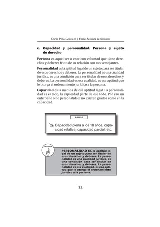 78
Oscar Peña Gonzáles / Frank Almanza Altamirano
c.	Capacidad y personalidad. Persona y sujeto
de derecho
Persona es aquel ser o ente con voluntad que tiene dere-
chos y deberes fruto de su relación con sus semejantes.
Personalidad es la aptitud legal de un sujeto para ser titular
de esos derechos y deberes. La personalidad es una cualidad
jurídica, es una condición para ser titular de esos derechos y
deberes. La personalidad es esa cualidad, es esa aptitud que
le otorga el ordenamiento jurídico a la persona.
Capacidad es la medida de esa aptitud legal. La personali-
dad es el todo, la capacidad parte de ese todo. Por eso un
ente tiene o no personalidad, no existen grados como en la
capacidad.
RECUERDA
	 PERSONALIDAD ES la aptitud le-
gal de un sujeto para ser titular de
esos derechos y deberes. La perso-
nalidad es una cualidad jurídica, es
una condición para ser titular de
esos derechos y deberes. La perso-
nalidad es esa cualidad, es esa apti-
tud que le otorga el ordenamiento
jurídico a la persona.
EJEMPLO
	 Capacidad plena a los 18 años, capa-
cidad relativa, capacidad parcial, etc.
 