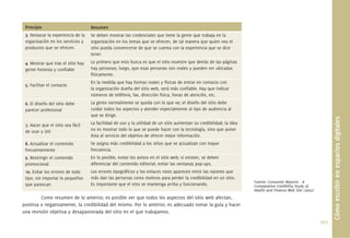 101.
Como resumen de lo anterior, es posible ver que todos los aspectos del sitio web afectan,
positiva o negativamente, la credibilidad del mismo. Por lo anterior, es adecuado tomar la guía y hacer
una revisión objetiva y desapasionada del sitio en el que trabajamos.
Principio
3. Destacar la experiencia de la
organización en los servicios y
productos que se ofrecen.
4. Mostrar que tras el sitio hay
gente honesta y conﬁable
5. Facilitar el contacto
6. El diseño del sitio debe
parecer profesional
7. Hacer que el sitio sea fácil
de usar y útil
8. Actualizar el contenido
frecuentemente
9. Restringir el contenido
promocional
10. Evitar los errores de todo
tipo, sin importar lo pequeños
que parezcan
Resumen
Se deben mostrar las credenciales que tiene la gente que trabaja en la
organización en los temas que se ofrecen, de tal manera que quien vea el
sitio pueda convencerse de que se cuenta con la experiencia que se dice
tener.
Lo primero que esto busca es que el sitio muestre que detrás de las páginas
hay personas; luego, que esas personas son reales y pueden ser ubicadas
físicamente.
En la medida que hay formas reales y físicas de entrar en contacto con
la organización dueña del sitio web, será más conﬁable. Hay que indicar
números de teléfono, fax, dirección física, horas de atención, etc.
La gente normalmente se queda con lo que ve; el diseño del sitio debe
cuidar todos los aspectos y atender especialmente al tipo de audiencia al
que se dirige.
La facilidad de uso y la utilidad de un sitio aumentan su credibilidad; la idea
no es mostrar todo lo que se puede hacer con la tecnología, sino que poner
ésta al servicio del objetivo de ofrecer mejor información.
Se asigna más credibilidad a los sitios que se actualizan con mayor
frecuencia.
En lo posible, evitar los avisos en el sitio web; si existen, se deben
diferenciar del contenido editorial; evitar las ventanas pop-ups.
Los errores tipográﬁcos y los enlaces rotos aparecen entre las razones que
más dan las personas como motivos para perder la credibilidad en un sitio.
Es importante que el sitio se mantenga arriba y funcionando.
Fuente: Consumer Reports - A
Comparative Credibility Study of
Health and Finance Web Site (2002)
Cómoescribirenespaciosdigitales
 