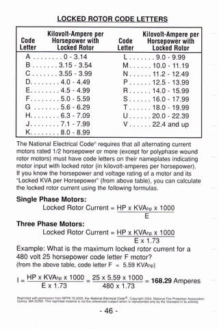 Rotor Code Chart LIBRO-Uglys.pdf