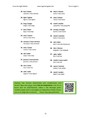 Curso de Inglés Medio www.ingenierogeek.com Yes en Inglés 2
75
29. hot / hotter
caliente / más caliente
30. light / lighter
ligero / más ligero
31. long / longer
largo / más largo
32. low / lower
bajo / más bajo
33. near / nearer
cerca / más cerca
34. nervous / more nervous
nervioso / más nervioso
35. new / newer
nuevo / más nuevo
36. old / older
viejo / más viejo
37. precise / more precise
preciso / más preciso
38. rich / richer
rico / más rico
39. safe / safer
seguro / más seguro
40. short / shorter
corto / más corto
41. slow / slower
lento / más lento
42. small / smaller
pequeño / más pequeño
43. strong / stronger
fuerte / más fuerte
44. sweet / sweeter
dulce / más dulce
45. tall / taller
alto / más alto (estatura)
46. thin / thinner
delgado / más delgado
47. ugly / uglier
feo / más feo
48. Useful / more useful
útil / más útil
49. warm / warmer
cálido / más cálido
50. weak / weaker
débil / más débil
¿Quieres más recursos audiovisuales para complementar esta
lección? Sigue este enlace, teclea lista de comparativos y haz clic en
buscar para ver presentaciones, videos y más descargas gratis.
También puedes entrar a esta página con dispositivos móviles al hacer
scan en el código QR a la derecha. Enlace: http://goo.gl/ShnWor
 