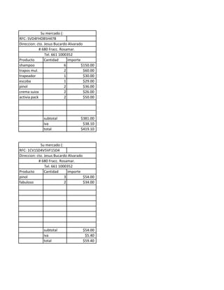 Su mercado (:
RFC: SVD4FHDB5H47B
Direccion: cto. Jesus Bucardo Alvarado
             # 680 Fracc. Rosamar.
                Tel. 661 1000352
Producto        Cantidad      importe
shampoo                     6         $150.00
trapos mul.                 2          $60.00
trapeador                   1          $30.00
escoba                      1          $29.00
pinol                       2          $36.00
crema suiza                 2          $26.00
activia pack                2          $50.00




              subtotal              $381.00
              iva                    $38.10
              total                 $419.10


             Su mercado (:
RFC: 1CV1SD4V5VF15D4
Direccion: cto. Jesus Bucardo Alvarado
            # 680 Fracc. Rosamar.
                Tel. 661 1000352
Producto        Cantidad      importe
pinol                       3          $54.00
fabuloso                    2          $34.00




              subtotal                $54.00
              iva                      $5.40
              total                   $59.40
 