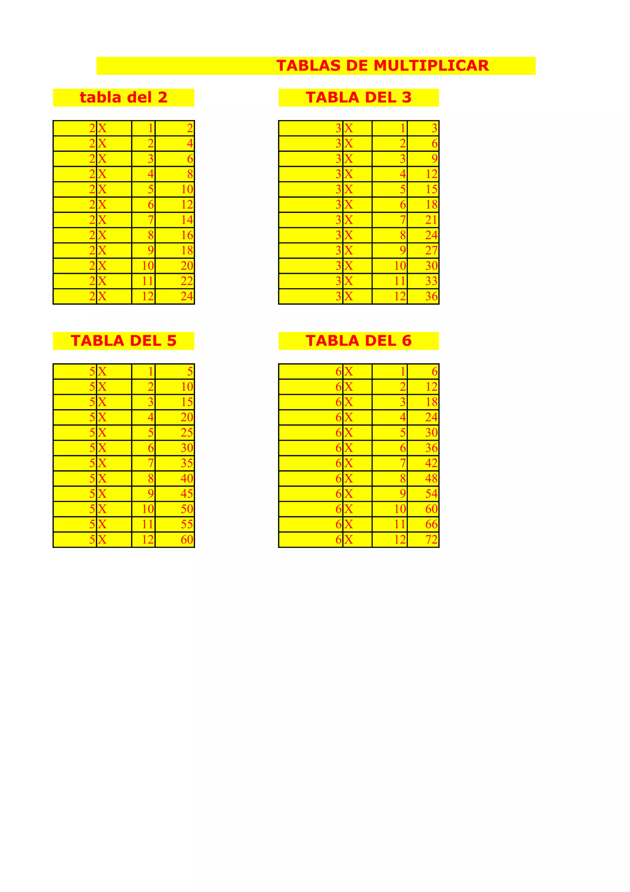 tablas-de-multiplicar-pdf