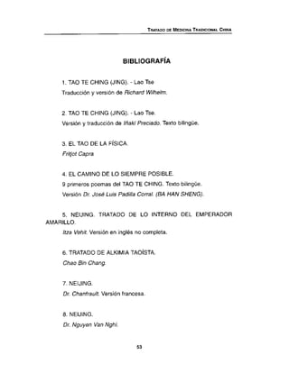 Libro1