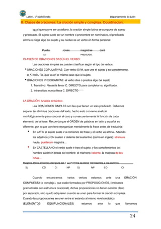 Latín I. 1º bachillerato Departamento de Latín
8. Clases de oraciones: La oración simple y compleja. Coordinación.
Igual que ocurre en castellano, la oración simple latina se compone de sujeto
y predicado. El sujeto suele ser un nombre o pronombre en nominativo, el predicado
afirma o niega algo del sujeto y su núcleo es un verbo en forma personal:
Puella
SJ
rosas magistrae
PREDICADO
dant
CLASES DE ORACIONES SEGÚN EL VERBO:
Las oraciones simples se pueden clasificar según el tipo de verbos:
ORACIONES COPULATIVAS: Con verbo SVM, que une el sujeto y su complemento,
el ATRIBUTO, que va en el mismo caso que el sujeto.
ORACIONES PREDICATIVAS: el verbo dice o predica algo del sujeto
1. Transitivo: Necesita llevar C. DIRECTO para completar su significado.
2. Intransitivo: nunca lleva C. DIRECTO
LA ORACIÓN. Análisis sintáctico:
Las ORACIONES SIMPLES son las que tienen un solo predicado. Debemos
separar las distintas oraciones del texto, hecho esto conviene analizar
morfológicamente para conocer el caso y consecuentemente la función de cada
elemento de la frase. Recuerda que el ORDEN de palabras en latín y español es
diferente, por lo que conviene reorganizar mentalmente la frase antes de traducirla:
En LATÍN el sujeto suele ir a comienzo de frase y el verbo va al final. Además
los adjetivos y CN suelen ir delante del sustantivo (como en inglés): strenuus
nauta, puellarum magistra…
En CASTELLANO el verbo suele ir tras el sujeto, y los complementos del
nombre suelen ir detrás del nombre: el marinero valiente, la maestra de las
niñas…
Magistra libros amoenos discipulis dat = La maestra da libros interesantes a los alumnos
Sj CD CI NP SJ NP CD CI
Cuando encontramos varios verbos estamos ante una ORACIÓN
COMPUESTA (o compleja), que están formadas por PROPOSICIONES, (entidades
gramaticales con estructura oracional), dichas proposiciones no tienen sentido pleno
por separado, sino que lo adquieren cuando se unen para formar la oración compleja.
Cuando las proposiciones se unen entre sí estando al mismo nivel sintáctico
(ELEMENTOS EQUIFUNCIONALES) estamos ante lo que llamamos
24
 