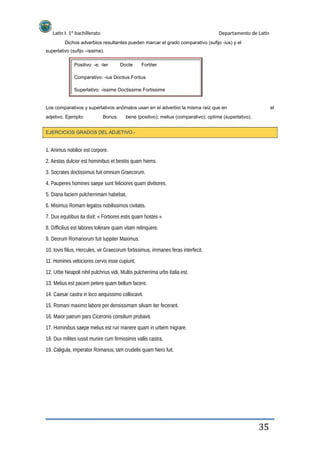 Latín I. 1º bachillerato
superlativo (sufijo –issime).
Positivo: -e, -ter Docte Fortiter
Departamento de Latín
Dichos adverbios resultantes pueden marcar el grado comparativo (sufijo -ius) y el
Comparativo: -ius Doctius Fortius
Superlativo: -issime Doctissime Fortissime
Los comparativos y superlativos anómalos usan en el adverbio la misma raíz que en
adjetivo. Ejemplo: Bonus: bene (positivo); melius (comparativo); optime (superlativo).
el
EJERCICIOS GRADOS DEL ADJETIVO.-
1. Animus nobilior est corpore.
2. Aestas dulcior est hominibus et bestiis quam hiems.
3. Socrates doctissimus fuit omnium Graecorum.
4. Pauperes homines saepe sunt feliciores quam divitiores.
5. Diana faciem pulcherrimam habebat.
6. Misimus Romam legatos nobilissimos civitatis.
7. Dux equitibus ita dixit: « Fortiores estis quam hostes »
8. Difficilius est labores tolerare quam vitam relinquere.
9. Deorum Romanorum fuit Iuppiter Maximus.
10. Iovis filius, Hercules, vir Graecorum fortissimus, immanes feras interfecit.
11. Homines velociores cervis esse cupiunt.
12. Urbe Neapoli nihil pulchrius vidi. Multis pulcherrima urbs Italia est.
13. Melius est pacem petere quam bellum facere.
14. Caesar castra in loco aequissimo collocavit.
15. Romani maximo labore per densissimam silvam iter fecerant.
16. Maior patrum pars Ciceronis consilium probavit.
17. Hominibus saepe melius est ruri manere quam in urbem migrare.
18. Dux milites iussit munire cum firmissimis vallis castra.
19. Caligula, imperator Romanus, tam crudelis quam Nero fuit.
35
 