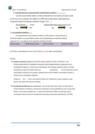 Latín I. 1º bachillerato Departamento de Latín
2. Sustantivación de una proposición subordinada de relativo.
Cuando el pronombre relativo no lleva antecedente en la oración principal, puede
ocurrir que como cualquier otro adjetivo, la PSR esté sustantivada y desempeñe las
funciones propias de cualquier sustantivo (Sujeto, C.D.,…).
Qui ea dicunt
Suj
errant.
NP
Quienes dicen estas cosas, se equivocan
Suj NP
3. Los adverbios relativos.
Las proposiciones subordinadas de relativo no sólo pueden ir introducidas por el
pronombre relativo, sino que también pueden venir encabezadas por indefinidos relativos
(quisquis, etc.), o por alguno de los siguientes adverbios de lugar:
VBI (en donde) VNDE (desde donde) QVO (a donde) QVA (por donde)
Eo Romam, ubi familiares mei sunt. (Voy a Roma, en donde están mis familiares).
NOTAS:
1) El relativo en genitivo: Cuando el pronombre relativo aparece en latín en Genitivo C. del
Nombre puede admitir al castellano la traducción literal (anteponiéndole la preposición de) y
manteniendo el género y número de su antecedente. Pero también podemos utilizar una mejor
equivalencia y traducir el relativo latino por
número con su antecedente. Ejemplo:
Laudamus eum civem, cuius opera honesta sunt. (Alabamos a aquel ciudadano cuyas
cuyo/a/os/as, con la observación de que
cuyo/a/os/as concierta con lo poseido, mientras que en latín el relativo concertaba en género y
obras (= las obras del cual) son honestas)
2) Para delimitar las PSR hay dos posibilidades, una que ésta vaya entre comas, en este caso las
comas indicarán el comienzo y el final de la proposición; la otra posibilidad es que no vaya entre
comas, en este caso el relativo (qui...) indica el comienzo de la PSR y el verbo que haya a
continuación indica el final, los complementos que haya entre ambos pertenecerán a la PSR.
56
 