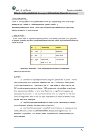 Latín I. 1º bachillerato Departamento de Latín
TEMA 3. LENGUAS FLEXIVAS. Concepto. 1ª DECLINACIÓN, TEMAS EN -A
LENGUAS FLEXIVAS:
El latín es una lengua flexiva. Eso significa básicamente que las palabras pueden recibir sufijos y
desinencias que cambian su categoría gramatical (género, número…)
Nuestra lengua es también flexiva. Pero el juego de desinencias que se aplican a sustantivos y
adjetivos en español es poco numeroso.
LA DECLINACIÓN:
Como hemos dicho en español una palabra presenta pocas formas y no vale la pena agruparlas
en distintos tipos pero podríamos definir tres modelos distintos al menos según las terminaciones que
puedan presentar
Nº
1ª
2ª
3ª
Ej.
lucha
libro
papel
Terminan en ...
a
o
consonante,
vocal (-e, -i, -u)
Género
femeninos
masculinos
Fem o masc.
Llamaríamos declinación a todas las formas de un sustantivo que expresen
variaciones gramaticales.
EL CASO
Los sustantivos en español presentan las categorías gramaticales de género y número.
Pero podemos notar otras variaciones: las formas 'YO', 'ME', 'A MÍ' son de la misma palabra
¿cuándo se utiliza cada una? Observaremos que 'YO' hace función de sujeto, mientras que
'ME' normalmente es complemento directo y 'A MÍ' complemento indirecto. Esta variación que
tiene repercusiones sintácticas se llama 'caso'. Realmente en español son muy pocas las
palabras que lo presentan y no vale la pena considerarlo como una categoría, sino más bien
como una irregularidad. Pero en latín casi todos los sustantivos lo tienen: así diríamos 'video
insulam' pero' insula est magna'.
Los CASOS son las diferentes formas que pueden adoptar los sustantivos, adjetivos y
pronombres según la función que desempeñen en la oración.
Los sustantivos latinos se ajustan, para añadir las terminaciones de cada caso, a cinco
modelos diferentes: son las cinco DECLINACIONES. Cada sustantivo pertenece a una
declinación y, ajustándose a ese modelo, añadirá las terminaciones correspondientes para
marcar los casos.
5
 