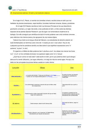 Latín I. 1º bachillerato Departamento de Latín
26. Expresiones latinas. El latín y la tradición clásica
En el siglo III a C. Plauto, un escritor de comedias romano, escribía obras en latín que nos
hablaban de jóvenes tarambanas, viejos tacaños, honradas matronas romanas, diosas y prostitutas.
En el siglo XVII Newton escribía en latín sus famosos Principia en los que describía la
gravitación universal, y un siglo más tarde, Lineo publicaba en latín, un libro sobre las distintas
especies de las plantas Species Plantarum, que dio lugar a la nomenclatura moderna en la
biología. Con ello consiguió que científicos de todo el mundo pudieran usar unos nombres comunes
para referirse a los mismos seres y los agruparan de una manera lógica.
Todavía hoy el latín es la lengua oficial del Vaticano. Los estudiantes de derecho estarán sin
duda familiarizados con términos como 'sine die', 'in dubiis pro reo' o 'sub iudice'. Hoy en día
cualquiera que lea los periódicos tendrá una idea sobre lo que significan expresiones como 'in
extremis', 'a priori', 'in vitro'.
Si cogemos un billete de dólar podemos leer 'e pluribus unum', los relojes nos marcan las horas
'a.m ' o 'p.m', en los combates de boxeo nos aparecen siglas como 'vs' o 'versus'.
¿Qué hay en común en todo esto?: está escrito en latín, por lo que podemos decir que la lengua
latina se ha venido utilizando, y se sigue utilizando, a lo largo de más de veinte siglos. He aquí una
tabla con las principales locuciones latinas usadas en nustro idioma
Locución Glosa Uso
Alea iacta est
‗La suerte está echada‘. Frase que se atribuye a Julio César
cuando con sus tropas decidió pasar el río Rubicón.
Se utiliza al tomar una decisión
arriesgada sin posibilidad de
vuelta atrás.
A priori
Con anterioridad a examinar el asunto del que se habla, antes
de la experiencia.
Toda presunción es un juicio a
priori.
A posteriori
Posteriormente a haber examinado el asunto del que se habla,
luego de la experiencia.
Un examen a posteriori de los
acontecimientos evidencia que los
atracadores eran profesionales.
Ab æterno Desde siempre, desde mucho tiempo atrás.
Dios existe ab æterno, según la
Biblia.
Ad absurdum
Desde lo absurdo o por lo absurdo. En Matemáticas,
demostración por reductio ab absurdum.
Suele ser un recurso sofístico el
tratar de refutar algo llevándole por
exageraciones a un aspecto
absurdo.
77
 