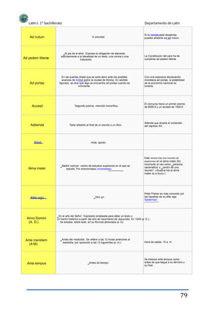 Latín I. 1º bachillerato
Ad nutum
Departamento de Latín
Si la comida está desabrida
puedes añadirle sal ad nutum.A voluntad.
Ad pedem litteræ
‗Al pie de la letra‘. Expresa la obligación de atenerse
estrictamente a la literalidad de un texto, una norma o una
indicación.
La Constitución del país ha de
cumplirse ad pedem litteræ.
Ad portas
En las puertas (frase que se solía decir ante los posibles
avances de Aníbal sobre la ciudad de Roma). En sentido
figurado, se dice que algo se encuentra ad portas cuando es
inminente.
Con una explosiva devaluación
monetaria ad portas, la estabilidad
de la economía nacional es
incierta.
Accesit Segundo premio, mención honorífica.
El concurso tiene un primer premio
de 6000 € y un accésit de 1500 €.
Addenda Texto añadido al final de un escrito o un libro.
Adenda que amplía el contenido
del capítulo XX.
Alias mote, apodo.
Alma mater
‗Madre nutricia‘: centro de estudios superiores en el que se
estudió. Por antonomasia universidad».
Este verano hay una reunión de
exalumnos en el alma mater (Es
incorrecto el uso como ‗persona
carismática‘ o ‗centro de una
reunión‘: «Susana fue el alma
mater de la fiesta»)
Alter ego ‗Otro yo‘.
Peter Parker es más conocido por
las hazañas de su alter ego
Spiderman.
Anno Domini
(A. D.)
‗En el año del Señor‘. Expresión empleada para datar un texto o
un hecho histórico a partir del año de nacimiento de Jesucristo. En 1245 (a. D.)...
Se emplea, sobre todo, en su fórmula abreviada (a. D).
Ante meridiem
(A M)
‗Antes del mediodía‘. Se refiere a las 12 horas anteriores al
mediodía, por oposición a las 12 siguientes (p. m.). Hora de salida: 10 a. m.
Ante tempus ‗Antes de tiempo.‘
Se traduce ante tempus como
antes de que llegue a su término o
su final.
79
 