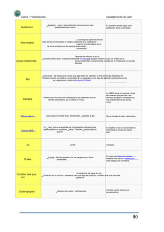 Latín I. 1º bachillerato
Auditorium
‗Auditorio‘. Lugar o sala destinada para escuchar algo,
preferentemente música.
Departamento de Latín
El concierto tendrá lugar en el
auditorium de la universidad.
Aula magna
La entrega de diplomas tendrá
Sala de las universidades o colegios destinada a la celebración
lugar en el aula magna de la
de actos académicos de especial solemnidad.
universidad.
Aurea mediocritas
Después de años de ir de un
‗Dorada mediocridad‘. Expresión del poeta Horacio que ensalza extremo a otro, se instaló en el
aurea mediocritas y alcanzó lalas virtudes de la moderación en la vida.
felicidad.
Bis
‗Dos veces‘. Se utiliza para indicar que algo debe ser repetido. Al final del recital, el público no
También cuando se repite la numeración de un epígrafe en una dejó de aplaudir reclamando un bis
ley, reglamento o texto.a Montserrat Caballé.
Campus
Terreno que circunda una universidad y por extensión todo el
recinto universitario, ya sea físico o virtual.
La UNED tiene un campus virtual
tan extenso que permite a los
alumnos acceder a la enseñanza
con independencia de donde
vivan.
Carpe diem ‗Aprovecha el día [de hoy]‘, literalmente, ‗cosecha el día‘. Como consejo te digo: carpe díem.
Casus belli
Un ‗caso‘ que es susceptible de considerarse suficiente para
desencadenar un problema ‗bélico‘. También ‗declaración de
guerra‘.
El repetido cruce no autorizado de
la frontera es tenido por casus
belli.
Cf confer Compare.
Codex
‗Códice‘. Nombre genérico de los pergaminos o libros
medievales.
El códex del Beato de Liébana
contiene uno de los mapamundis
más antiguos de la historia.
Conditio sine qua
non
La existencia del agua es una
‗Condición sin la cual no‘: necesaria para que algo se produzca. conditio sine qua non para
sobrevivir.
Coram populo ‗Delante del pueblo‘, públicamente.
Confesó coram populo sus
pensamientos.
80
 