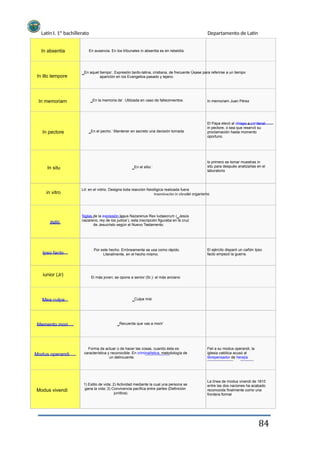 Latín I. 1º bachillerato
In absentia En ausencia. En los tribunales in absentia es en rebeldía
Departamento de Latín
In illo tempore
‗En aquel tiempo‘. Expresión tardo-latina, cristiana, de frecuente Úsase para referirse a un tiempo
aparición en los Evangelios.pasado y lejano.
In memoriam ‗En la memoria de‘. Utilizada en caso de fallecimientos. In memoriam Juan Pérez
In pectore ‗En el pecho.‘ Mantener en secreto una decisión tomada.
El Papa elevó al obispo a cardenal
in pectore, o sea que reservó su
proclamación hasta momento
oportuno.
In situ ‗En el sitio.‘
lo primero es tomar muestras in
situ para después analizarlas en el
laboratorio
in vitro
Lit: en el vidrio. Designa toda reacción fisiológica realizada fuera
Inseminación in vitrodel organismo
INRI
Siglas de la expresión Iesus Nazarenus Rex Iudaeorum (‗Jesús
nazareno, rey de los judíos‘), esta inscripción figuraba en la cruz
de Jesucristo según el Nuevo Testamento.
Ipso facto
Por este hecho. Erróneamente se usa como rápido.
Literalmente, en el hecho mismo.
El ejército disparó un cañón Ipso
facto empezó la guerra.
iunior (Jr)
El más joven; se opone a senior (Sr.): el más anciano
Mea culpa ‗Culpa mía‘
Memento mori ‗Recuerda que vas a morir‘
Modus operandi
Forma de actuar o de hacer las cosas, cuando ésta es
característica y reconocible. En criminalística, metodología de
un delincuente.
Fiel a su modus operandi, la
iglesia católica acusó al
librepensador de herejía.
Modus vivendi
1) Estilo de vida; 2) Actividad mediante la cual una persona se
gana la vida; 3) Convivencia pacífica entre partes (Definición
jurídica).
La línea de modus vivendi de 1810
entre las dos naciones ha acabado
reconocida finalmente como una
frontera formal
84
 
