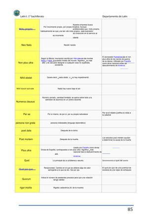 Latín I. 1º bachillerato Departamento de Latín
Motu proprio
Nuestra empresa busca
Por movimiento propio, por propia iniciativa. Aunque
profesionales que, motu proprio,
habitualmente se oye y se lee «de motu propio», esta expresión
se involucren en el servicio al
es incorrecta.
cliente
Neo Nato Recién nacido
Non plus ultra
Según la fábula, inscripción escrita por Hércules en los montes
Abila y Calpe, supuestos límites del mundo. Significa ‗no más
allá‘ y se usa para designar a cualquier cosa no superada,
excelente.
El acorazado Numancia era el non
plus ultra de los navíos de guerra
de su época. Utilizado por España
como lema nacional antes del
descubrimiento de América.
Nihil obstat Quiere decir ‗nada obsta‘, o ‗no hay impedimento‘.
Nihil novum sub sole Nada hay nuevo bajo el sol
Numerus clausus
Número cerrado, cantidad limitada; se aplica sobre todo a la
admisión de alumnos en un centro docente.
Per se
persona non grata
post data
Post mortem
Por sí mismo, de por sí, por su propia naturaleza
Per se el retablo justifica la visita a
la catedral
persona indeseable (lenguaje diplomático)
Después de lo dicho.
Después de la muerte.
Los estudios post mórtem ayudan
a determinar la causa de la muerte
Plus ultra
Usado por España como divisa
Divisa de España, contrapuesta a non plus ultra. Significa ‗más
nacional tras el descubrimiento de
allá‘.
América.
Desconocemos el quid del asunto
El quid pro quo de una juventud de
excesos es una vejez de achaques
Quid
Quid pro quo
Lo principal de un problema o asunto.
Reciprocidad. Cambio en el que se obtiene algo de valor
semejante a lo que se dio. Ojo por ojo.
Indica el número de asistentes precisos para que una votación
tenga validezQuorum
rigor mortis Rigidez cadavérica.(lit. de la muerte)
85
 