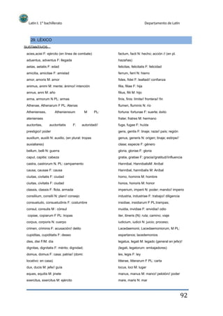 Latín I. 1º bachillerato Departamento de Latín
29. LÉXICO
SUSTANTIVOS
acies,aciei F: ejército (en línea de combate)
aduentus, adventus F: llegada
aetas, aetatis F: edad
amicitia, amicitae F: amistad
amor, amoris M: amor
animus, animi M: mente; ánimo// intención
annus, anni M: año
arma, armorum N PL: armas
Athenae, Athenarum F PL: Atenas
Athenienses,
atenienses
auctoritas, auctoritatis F: autoridad//
Atheniensium M PL:
factum, facti N: hecho; acción // (en pl.
hazañas)
felicitas, felicitatis F: felicidad
ferrum, ferri N: hierro
fides, fidei F: lealtad// confianza
filia, filiae F: hija
filius, filii M: hijo
finis, finis: límite// frontera// fin
flumen, fluminis N: río
fortuna: fortunae F: suerte; éxito
frater, fratres M: hermano
fuga, fugae F: huída
gens, gentis F: linaje; raza// país; región
genus, generis N: origen; linaje; estirpe//
clase; especie F: género
gloria, gloriae F: gloria
gratia, gratiae F: gracia//gratitud//influencia
Hannibal, HannibalisM: Aníbal
Hannibal, hannibalis M: Aníbal
homo, hominis M: hombre
honos, honoris M: honor
imperium, imperii N: poder; mando// imperio
industria, industriae F: trabajo// diligencia
insidiae, insidiarum F PL:trampas;
inuidia, invidiae F: envidia// odio
iter, itineris (N): ruta; camino; viaje
iudicium, iudicii N: juicio; proceso;
Lacedaemonii, Lacedaemoniorum, M PL:
espartanos; lacedemonios
legatus, legati M: legado (general en jefe)//
(legati, legatorum: embajadores)
lex, legis F: ley
litterae, litterarum F PL: carta
locus, loci M: lugar
manus, manus M: mano// pelotón// poder
mare, maris N: mar
prestigio// poder
auxilium, auxilii N: auxilio, (en plural: tropas
auxialiares)
bellum, belli N: guerra
caput, capitis: cabeza
castra, castrorum N. PL: campamento
causa, causae F: causa
ciuitas, civitatis F: ciudad
ciuitas, civitatis F: ciudad
classis, classis F: flota, armada
consiliium, consilii N: plan// consejo
consuetudo, consuetudinis F: costumbre
consul, consulis M : cónsul
copiae, copiarum F PL: tropas
corpus, corporis N: cuerpo
crimen, criminis F: acusación// delito
cupiditas, cupiditatis F: deseo
dies, diei F/M: día
dignitas, dignitatis F: mérito; dignidad;
domus, domus F: casa; patria// (domi:
locativo: en casa)
dux, ducis M: jefe// guía
eques, equitis M: jinete
exercitus, exercitus M: ejército
92
 