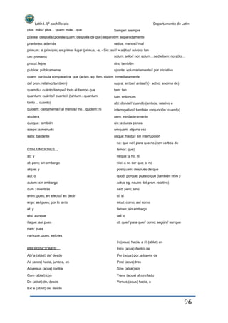Latín I. 1º bachillerato
plus: más// plus… quam: más…que Semper: siempre
Departamento de Latín
postea: después/(postea/quam: después de que) separatim: separadamente
praeterea: además setius: menos// mal
solum: sólo// non solum…sed etiam: no sólo…
sino también
sponte: voluntariamente// por iniciativa
primum: al principio; en primer lugar (primus, -a, - Sic: así// + adjtvo/ advbio: tan
um: primero)
procul: lejos
publice: públicamente
quam: partícula comparativa: que (actvo. sg. fem. statim: inmediatamente
del pron. relativo también)
quamdiu: cuánto tiempo// todo el tiempo que
quantum: cuánto// cuanto// (tantum…quantum:
tanto… cuanto)
quidem: ciertamente// al menos// ne…quidem: ni
siquiera
quoque: también
saepe: a menudo
satis: bastante
CONJUNCIONES
ac: y
at: pero; sin embargo
atque: y
aut: o
autem: sin embargo
dum : mientras
enim: pues; en efecto// es decir
ergo: así pues; por lo tanto
et: y
etsi: aunque
itaque: así pues
nam: pues
namque: pues; esto es
In (acus) hacia, a /// (ablat) en
PREPOSICIONES:
Ab/ a (ablat) de/ desde
Ad (acus) hacia, junto a, en
Adversus (acus) contra
Cum (ablat) con
De (ablat) de, desde
Ex/ e (ablat) de, desde
Intra (acus) dentro de
Per (acus) por, a través de
Post (acus) tras
Sine (ablat) sin
Trans (acus) al otro lado
Versus (acus) hacia, a
supra: arriba// antes// (+ actvo: encima de)
tam: tan
tum: entonces
ubi: donde// cuando (ambos, relativo e
interrogativo// también conjunción: cuando)
uere: verdaderamente
uix: a duras penas
umquam: alguna vez
usque: hasta// sin interrupción
ne: que no// para que no (con verbos de
temor: que)
neque: y no; ni
nisi: a no ser que; si no
postquam: después de que
quod: porque; puesto que (también ntvo y
actvo sg. neutro del pron. relativo)
sed: pero; sino
si: si
sicut: como; así como
tamen: sin embargo
uel: o
ut: que// para que// como; según// aunque
96
 