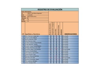 Libro1 Registro De EvaluacióN 2008x