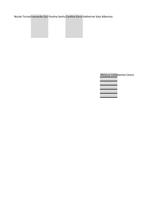 Nicole Torrealba Castro Quinteros Salazar Cynthia Gonzales PereiraSoto Albornoz
              Leonardo      Paulina Sanhueza AlmendrasKatherine




                                                                     Melyssa Valdebenito Castro
 