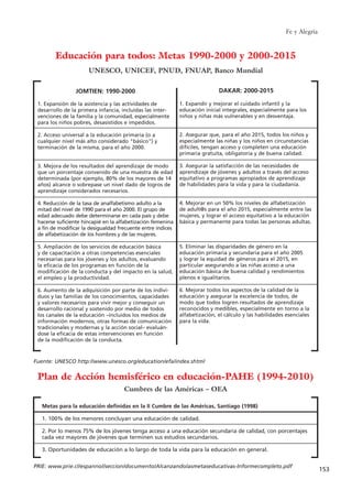 Fe y Alegría
153
JOMTIEN: 1990-2000
1. Expansión de la asistencia y las actividades de
desarrollo de la primera infancia, incluidas las inter-
venciones de la familia y la comunidad, especialmente
para los niños pobres, desasistidos e impedidos.
2. Acceso universal a la educación primaria (o a
cualquier nivel más alto considerado "básico") y
terminación de la misma, para el año 2000.
3. Mejora de los resultados del aprendizaje de modo
que un porcentaje convenido de una muestra de edad
determinada (por ejemplo, 80% de los mayores de 14
años) alcance o sobrepase un nivel dado de logros de
aprendizaje considerados necesarios.
4. Reducción de la tasa de analfabetismo adulto a la
mitad del nivel de 1990 para el año 2000. El grupo de
edad adecuado debe determinarse en cada país y debe
hacerse suficiente hincapié en la alfabetización femenina
a fin de modificar la desigualdad frecuente entre índices
de alfabetización de los hombres y de las mujeres.
5. Ampliación de los servicios de educación básica
y de capacitación a otras competencias esenciales
necesarias para los jóvenes y los adultos, evaluando
la eficacia de los programas en función de la
modificación de la conducta y del impacto en la salud,
el empleo y la productividad.
6. Aumento de la adquisición por parte de los indivi-
duos y las familias de los conocimientos, capacidades
y valores necesarios para vivir mejor y conseguir un
desarrollo racional y sostenido por medio de todos
los canales de la educación –incluidos los medios de
información modernos, otras formas de comunicación
tradicionales y modernas y la acción social– evaluán-
dose la eficacia de estas intervenciones en función
de la modificación de la conducta.
DAKAR: 2000-2015
1. Expandir y mejorar el cuidado infantil y la
educación inicial integrales, especialmente para los
niños y niñas más vulnerables y en desventaja.
2. Asegurar que, para el año 2015, todos los niños y
especialmente las niñas y los niños en circunstancias
difíciles, tengan acceso y completen una educación
primaria gratuita, obligatoria y de buena calidad.
3. Asegurar la satisfacción de las necesidades de
aprendizaje de jóvenes y adultos a través del acceso
equitativo a programas apropiados de aprendizaje
de habilidades para la vida y para la ciudadanía.
4. Mejorar en un 50% los niveles de alfabetización
de adult@s para el año 2015, especialmente entre las
mujeres, y lograr el acceso equitativo a la educación
básica y permanente para todas las personas adultas.
5. Eliminar las disparidades de género en la
educación primaria y secundaria para el año 2005
y lograr la equidad de géneros para el 2015, en
particular asegurando a las niñas acceso a una
educación básica de buena calidad y rendimientos
plenos e igualitarios.
6. Mejorar todos los aspectos de la calidad de la
educación y asegurar la excelencia de todos, de
modo que todos logren resultados de aprendizaje
reconocidos y medibles, especialmente en torno a la
alfabetización, el cálculo y las habilidades esenciales
para la vida.
Fuente: UNESCO http://www.unesco.org/education/efa/index.shtml
UNESCO, UNICEF, PNUD, FNUAP, Banco Mundial
Educación para todos: Metas 1990-2000 y 2000-2015
Metas para la educación definidas en la II Cumbre de las Américas, Santiago (1998)
1. 100% de los menores concluyan una educación de calidad.
2. Por lo menos 75% de los jóvenes tenga acceso a una educación secundaria de calidad, con porcentajes
cada vez mayores de jóvenes que terminen sus estudios secundarios.
3. Oportunidades de educación a lo largo de toda la vida para la educación en general.
PRIE: www.prie.cl/espannol/seccion/documento/Alcanzandolasmetaseducativas-Informecompleto.pdf
Plan de Acción hemisférico en educación-PAHE (1994-2010)
Cumbres de las Américas – OEA
15 tesis 25/8/05 16:02 Página 153
 