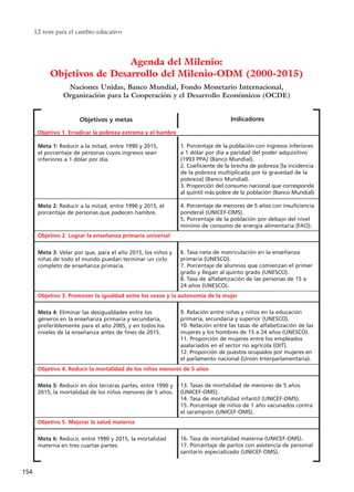 12 tesis para el cambio educativo
154
Objetivos y metas
Meta 1: Reducir a la mitad, entre 1990 y 2015,
el porcentaje de personas cuyos ingresos sean
inferiores a 1 dólar por día.
Meta 2: Reducir a la mitad, entre 1990 y 2015, el
porcentaje de personas que padecen hambre.
Meta 3: Velar por que, para el año 2015, los niños y
niñas de todo el mundo puedan terminar un ciclo
completo de enseñanza primaria.
Meta 4: Eliminar las desigualdades entre los
géneros en la enseñanza primaria y secundaria,
preferiblemente para el año 2005, y en todos los
niveles de la enseñanza antes de fines de 2015.
Meta 5: Reducir en dos terceras partes, entre 1990 y
2015, la mortalidad de los niños menores de 5 años.
Meta 6: Reducir, entre 1990 y 2015, la mortalidad
materna en tres cuartas partes.
Indicadores
1. Porcentaje de la población con ingresos inferiores
a 1 dólar por día a paridad del poder adquisitivo
(1993 PPA) (Banco Mundial).
2. Coeficiente de la brecha de pobreza [la incidencia
de la pobreza multiplicada por la gravedad de la
pobreza] (Banco Mundial).
3. Proporción del consumo nacional que corresponde
al quintil más pobre de la población (Banco Mundial)
4. Porcentaje de menores de 5 años con insuficiencia
ponderal (UNICEF-OMS).
5. Porcentaje de la población por debajo del nivel
mínimo de consumo de energía alimentaria (FAO).
Objetivo 2. Lograr la enseñanza primaria universal
6. Tasa neta de matriculación en la enseñanza
primaria (UNESCO).
7. Porcentaje de alumnos que comienzan el primer
grado y llegan al quinto grado (UNESCO).
8. Tasa de alfabetización de las personas de 15 a
24 años (UNESCO).
9. Relación entre niñas y niños en la educación
primaria, secundaria y superior (UNESCO).
10. Relación entre las tasas de alfabetización de las
mujeres y los hombres de 15 a 24 años (UNESCO).
11. Proporción de mujeres entre los empleados
asalariados en el sector no agrícola (OIT).
12. Proporción de puestos ocupados por mujeres en
el parlamento nacional (Unión Interparlamentaria).
13. Tasas de mortalidad de menores de 5 años
(UNICEF-OMS).
14. Tasa de mortalidad infantil (UNICEF-OMS).
15. Porcentaje de niños de 1 año vacunados contra
el sarampión (UNICEF-OMS).
16. Tasa de mortalidad materna (UNICEF-OMS).
17. Porcentaje de partos con asistencia de personal
sanitario especializado (UNICEF-OMS).
Naciones Unidas, Banco Mundial, Fondo Monetario Internacional,
Organización para la Cooperación y el Desarrollo Económicos (OCDE)
Agenda del Milenio:
Objetivos de Desarrollo del Milenio-ODM (2000-2015)
Objetivo 1. Erradicar la pobreza extrema y el hambre
Objetivo 2. Lograr la enseñanza primaria universal
Objetivo 3. Promover la igualdad entre los sexos y la autonomía de la mujer
Objetivo 4. Reducir la mortalidad de los niños menores de 5 años
Objetivo 5. Mejorar la salud materna
15 tesis 25/8/05 16:02 Página 154
 