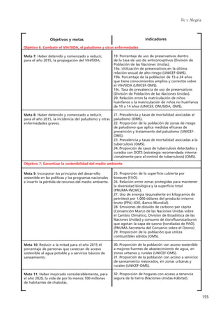 Fe y Alegría
155
Objetivos y metas
Meta 7: Haber detenido y comenzado a reducir,
para el año 2015, la propagación del VIH/SIDA.
Meta 8: Haber detenido y comenzado a reducir,
para el año 2015, la incidencia del paludismo y otras
enfermedades graves.
Meta 9: Incorporar los principios del desarrollo
sostenible en las políticas y los programas nacionales
e invertir la pérdida de recursos del medio ambiente.
Meta 10: Reducir a la mitad para el año 2015 el
porcentaje de personas que carezcan de acceso
sostenible al agua potable y a servicios básicos de
saneamiento.
Meta 11: Haber mejorado considerablemente, para
el año 2020, la vida de por lo menos 100 millones
de habitantes de chabolas.
Indicadores
19. Porcentaje de uso de preservativos dentro
de la tasa de uso de anticonceptivos (División de
Población de las Naciones Unidas).
19a. Utilización de preservativos en la última
relación sexual de alto riesgo (UNICEF-OMS).
19b. Porcentaje de la población de 15 a 24 años
que tiene conocimientos amplios y correctos sobre
el VIH/SIDA (UNICEF-OMS).
19c. Tasa de prevalencia de uso de preservativos
(División de Población de las Naciones Unidas).
20. Relación entre la matriculación de niños
huérfanos y la matriculación de niños no huérfanos
de 10 a 14 años (UNICEF, ONUSIDA, OMS).
21. Prevalencia y tasas de mortalidad asociadas al
paludismo (OMS).
22. Proporción de la población de zonas de riesgo
de paludismo que aplica medidas eficaces de
prevención y tratamiento del paludismo (UNICEF-
OMS).
23. Prevalencia y tasas de mortalidad asociadas a la
tuberculosis (OMS).
24. Proporción de casos de tuberculosis detectados y
curados con DOTS (estrategia recomendada interna-
cionalmente para el control de tuberculosis) (OMS).
25. Proporción de la superficie cubierta por
bosques (FAO).
26. Relación entre zonas protegidas para mantener
la diversidad biológica y la superficie total
(PNUMA-WCMC).
27. Uso de energía (equivalente en kilogramos de
petróleo) por 1,000 dólares del producto interno
bruto (PPA) (OIE, Banco Mundial).
28. Emisiones de dióxido de carbono per cápita
(Convención Marco de las Naciones Unidas sobre
el Cambio Climático, División de Estadística de las
Naciones Unidas) y consumo de clorofluorocarburos
que agotan la capa de ozono (toneladas de PAO).
(PNUMA-Secretaría del Convenio sobre el Ozono)
29. Proporción de la población que utiliza
combustibles sólidos (OMS).
30. Proporción de la población con acceso sostenible
a mejores fuentes de abastecimiento de agua, en
zonas urbanas y rurales (UNICEF-OMS).
31. Proporción de la población con acceso a servicios
de saneamiento mejorados, en zonas urbanas y
rurales (UNICEF-OMS).
32. Proporción de hogares con acceso a tenencia
segura de la tierra (Naciones-Unidas-Hábitat).
Objetivo 6. Combatir el VIH/SIDA, el paludismo y otras enfermedades
Objetivo 7: Garantizar la sostenibilidad del medio ambiente
15 tesis 25/8/05 16:02 Página 155
 