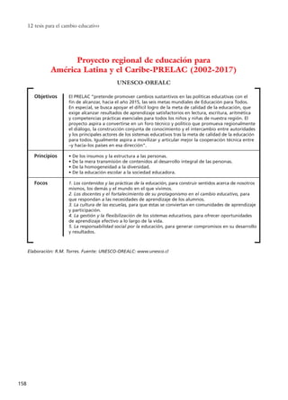 12 tesis para el cambio educativo
158
Objetivos
Principios
Focos
El PRELAC “pretende promover cambios sustantivos en las políticas educativas con el
fin de alcanzar, hacia el año 2015, las seis metas mundiales de Educación para Todos.
En especial, se busca apoyar el difícil logro de la meta de calidad de la educación, que
exige alcanzar resultados de aprendizaje satisfactorios en lectura, escritura, aritmética
y competencias prácticas esenciales para todos los niños y niñas de nuestra región. El
proyecto aspira a convertirse en un foro técnico y político que promueva regionalmente
el diálogo, la construcción conjunta de conocimiento y el intercambio entre autoridades
y los principales actores de los sistemas educativos tras la meta de calidad de la educación
para todos. Igualmente aspira a movilizar y articular mejor la cooperación técnica entre
–y hacia–los países en esa dirección”.
• De los insumos y la estructura a las personas.
• De la mera transmisión de contenidos al desarrollo integral de las personas.
• De la homogeneidad a la diversidad.
• De la educación escolar a la sociedad educadora.
1. Los contenidos y las prácticas de la educación, para construir sentidos acerca de nosotros
mismos, los demás y el mundo en el que vivimos.
2. Los docentes y el fortalecimiento de su protagonismo en el cambio educativo, para
que respondan a las necesidades de aprendizaje de los alumnos.
3. La cultura de las escuelas, para que éstas se conviertan en comunidades de aprendizaje
y participación.
4. La gestión y la flexibilización de los sistemas educativos, para ofrecer oportunidades
de aprendizaje efectivo a lo largo de la vida.
5. La responsabilidad social por la educación, para generar compromisos en su desarrollo
y resultados.
Elaboración: R.M. Torres. Fuente: UNESCO-OREALC: www.unesco.cl
Proyecto regional de educación para
América Latina y el Caribe-PRELAC (2002-2017)
UNESCO-OREALC
15 tesis 25/8/05 16:02 Página 158
 