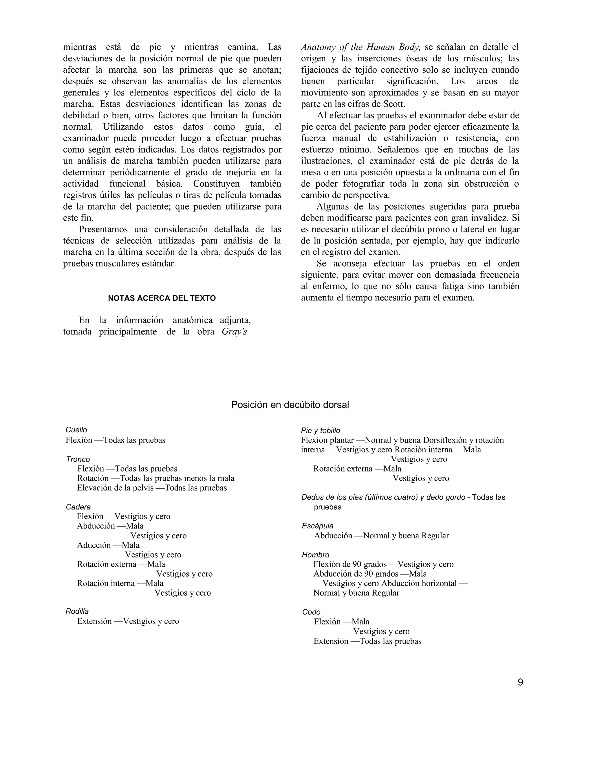 mientras está de pie y mientras camina. Las
desviaciones de la posición normal de pie que pueden
afectar la marcha son las primeras que se anotan;
después se observan las anomalías de los elementos
generales y los elementos específicos del ciclo de la
marcha. Estas desviaciones identifican las zonas de
debilidad o bien, otros factores que limitan la función
normal. Utilizando estos datos como guía, el
examinador puede proceder luego a efectuar pruebas
como según estén indicadas. Los datos registrados por
un análisis de marcha también pueden utilizarse para
determinar periódicamente el grado de mejoría en la
actividad funcional básica. Constituyen también
registros útiles las películas o tiras de película tomadas
de la marcha del paciente; que pueden utilizarse para
este fin.
Presentamos una consideración detallada de las
técnicas de selección utilizadas para análisis de la
marcha en la última sección de la obra, después de las
pruebas musculares estándar.
NOTAS ACERCA DEL TEXTO
En la información anatómica adjunta,
tomada principalmente de la obra Gray's
Anatomy of the Human Body, se señalan en detalle el
origen y las inserciones óseas de los músculos; las
fijaciones de tejido conectivo solo se incluyen cuando
tienen particular significación. Los arcos de
movimiento son aproximados y se basan en su mayor
parte en las cifras de Scott.
Al efectuar las pruebas el examinador debe estar de
pie cerca del paciente para poder ejercer eficazmente la
fuerza manual de estabilización o resistencia, con
esfuerzo mínimo. Señalemos que en muchas de las
ilustraciones, el examinador está de pie detrás de la
mesa o en una posición opuesta a la ordinaria con el fin
de poder fotografiar toda la zona sin obstrucción o
cambio de perspectiva.
Algunas de las posiciones sugeridas para prueba
deben modificarse para pacientes con gran invalidez. Si
es necesario utilizar el decúbito prono o lateral en lugar
de la posición sentada, por ejemplo, hay que indicarlo
en el registro del examen.
Se aconseja efectuar las pruebas en el orden
siguiente, para evitar mover con demasiada frecuencia
al enfermo, lo que no sólo causa fatiga sino también
aumenta el tiempo necesario para el examen.
Posición en decúbito dorsal
Cuello
Flexión —Todas las pruebas
Tronco
Flexión —Todas las pruebas
Rotación —Todas las pruebas menos la mala
Elevación de la pelvis —Todas las pruebas
Cadera
Flexión —Vestigios y cero
Abducción —Mala
Vestigios y cero
Aducción —Mala
Vestigios y cero
Rotación externa —Mala
Vestigios y cero
Rotación interna —Mala
Vestigios y cero
Rodilla
Extensión —Vestigios y cero
Pie y tobillo
Flexión plantar —Normal y buena Dorsiflexión y rotación
interna —Vestigios y cero Rotación interna —Mala
Vestigios y cero
Rotación externa —Mala
Vestigios y cero
Dedos de los pies (últimos cuatro) y dedo gordo - Todas las
pruebas
Escápula
Abducción —Normal y buena Regular
Hombro
Flexión de 90 grados —Vestigios y cero
Abducción de 90 grados —Mala
Vestigios y cero Abducción horizontal —
Normal y buena Regular
Codo
Flexión —Mala
Vestigios y cero
Extensión —Todas las pruebas
9
 