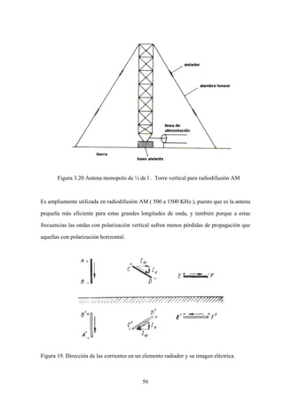 56
Figura 3.20 Antena monopolo de ¼ de l . Torre vertical para radiodifusión AM
Es ampliamente utilizada en radiodifusión AM ( 500 a 1500 KHz.), puesto que es la antena
pequeña más eficiente para estas grandes longitudes de onda, y también porque a estas
frecuencias las ondas con polarización vertical sufren menos pérdidas de propagación que
aquellas con polarización horizontal.
Figura 19. Dirección de las corrientes en un elemento radiador y su imagen eléctrica.
 