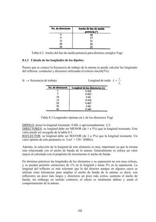 102
Tabla 8.2 Ancho del haz de media potencia para distintos arreglos Yagi
8.1.2 Cálculo de las longitudes de los dipolos:
Puesto que se conoce la frecuencia de trabajo de la antena se puede calcular las longitudes
del reflector. conductor y directores utilizando el criterio inicial(5%):
fc → frecuencia de trabajo. Longitud de onda:
cf
c
=λ
Tabla 8.3 Longitudes óptimas en λ de los directores Yagi
DIPOLO: posee la longitud resonante: 0.48λ o aproximadamente λ/2.
DIRECTORES: su longitud debe ser MENOR (de 1 a 5%) que la longitud resonante. Este
valor puede ser escogido de la tabla 8.3.
REFLECTOR: su longitud debe ser MAYOR (de 1 a 5%) que la longitud resonante. Un
valor óptimo de este parámetro es Lref = 150 / f(MHz).
Además, la selección de la longitud de este elemento es muy importante ya que la misma
esta relacionada con el ancho de banda de la antena. Generalmente se coloca un valor
mayor al calculado con el propósito de incrementar el ancho de banda.
En términos prácticos las longitudes de los elementos y su separación no son muy criticas,
y se pueden permitir variaciones de 1% en la longitud y hasta 5% en la separación. La
longitud del reflector es más tolerante que la del director aunque en algunos casos se
utilizan estas tolerancias para ampliar el ancho de banda de la antena; es decir, con
reflectores un poco más largos y directores un poco más cortos, aumenta el ancho de
banda, sin embargo en sentido contrario, el efecto es totalmente dañino y anula el
comportamiento de la antena.
 