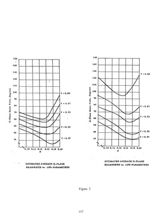 117
Figura 2
 