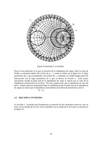 64
Figura 4.6 Red tipo L no factible
Para el caso particular en el que la posición de la impedancia de carga, sobre la carta de
Smith, se encuentre dentro del círculo de g = 1, como se indica en la figura 4.6, el lugar
geométrico de z1 que corresponde a los puntos de Lr constante, no tendrá ningún punto de
intersección con el lugar geométrico de z1 que se obtuvo al invertir y1. Esto ocurre
únicamente cuando la parte real de la impedancia de carga es mayor que el valor de la
impedancia característica de la línea. Por esto, queda claro, que la aplicación de una red
tipo L puede realizarse únicamente bajo la condición de que la parte real de la impedancia
de carga sea menor que la impedancia característica de la línea de transmisión, esto es
LR < oZ
4.2 RED TIPO L INVERTIDA
La red tipo L invertida está formada por la conexión de dos elementos reactivos, uno en
serie con la entrada de la red y otro en paralelo con la salida de la red como se muestra en
la figura 4.6
 