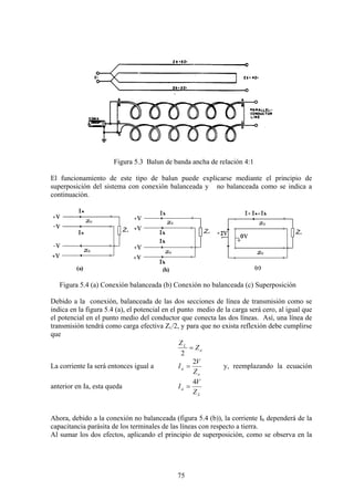 75
Figura 5.3 Balun de banda ancha de relación 4:1
El funcionamiento de este tipo de balun puede explicarse mediante el principio de
superposición del sistema con conexión balanceada y no balanceada como se indica a
continuación.
Figura 5.4 (a) Conexión balanceada (b) Conexión no balanceada (c) Superposición
Debido a la conexión, balanceada de las dos secciones de línea de transmisión como se
indica en la figura 5.4 (a), el potencial en el punto medio de la carga será cero, al igual que
el potencial en el punto medio del conductor que conecta las dos líneas. Así, una línea de
transmisión tendrá como carga efectiva ZL/2, y para que no exista reflexión debe cumplirse
que
o
L
Z
Z
=
2
La corriente Ia será entonces igual a
o
a
Z
V
I
2
= y, reemplazando la ecuación
anterior en Ia, esta queda
L
a
Z
V
I
4
=
Ahora, debido a la conexión no balanceada (figura 5.4 (b)), la corriente Ib dependerá de la
capacitancia parásita de los terminales de las líneas con respecto a tierra.
Al sumar los dos efectos, aplicando el principio de superposición, como se observa en la
 