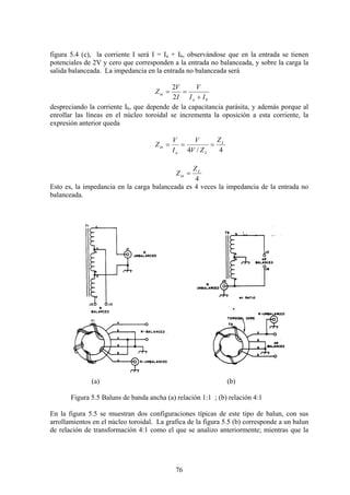 76
figura 5.4 (c), la corriente I será I = Ia + Ib, observándose que en la entrada se tienen
potenciales de 2V y cero que corresponden a la entrada no balanceada, y sobre la carga la
salida balanceada. La impedancia en la entrada no balanceada será
ba
in
II
V
I
V
Z
+
==
2
2
despreciando la corriente Ib, que depende de la capacitancia parásita, y además porque al
enrollar las líneas en el núcleo toroidal se incrementa la oposición a esta corriente, la
expresión anterior queda
4/4
L
La
in
Z
ZV
V
I
V
Z ===
4
L
in
Z
Z =
Esto es, la impedancia en la carga balanceada es 4 veces la impedancia de la entrada no
balanceada.
(a) (b)
Figura 5.5 Baluns de banda ancha (a) relación 1:1 ; (b) relación 4:1
En la figura 5.5 se muestran dos configuraciones típicas de este tipo de balun, con sus
arrollamientos en el núcleo toroidal. La grafica de la figura 5.5 (b) corresponde a un balun
de relación de transformación 4:1 como el que se analizo anteriormente; mientras que la
 