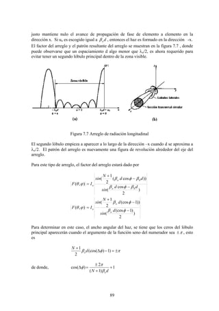 89
justo mantiene nulo el avance de propagación de fase de elemento a elemento en la
dirección x. Si uo es escogido igual a doβ , entonces el haz es formado en la dirección -x.
El factor del arreglo y el patrón resultante del arreglo se muestran en la figura 7.7 , donde
puede observarse que un espaciamiento d algo menor que λo/2, es ahora requerido para
evitar tener un segundo lóbulo principal dentro de la zona visible.
Figura 7.7 Arreglo de radiación longitudinal
El segundo lóbulo empieza a aparecer a lo largo de la dirección –x cuando d se aproxima a
λo/2. El patrón del arreglo es nuevamente una figura de revolución alrededor del eje del
arreglo.
Para este tipo de arreglo, el factor del arreglo estará dado por
)
2
cos
(
))cos(
2
1
(
),(
0
0
dd
sin
dd
N
sin
IF
o
o
o
βφβ
βφβ
ϕθ
−
−
+
=
)
2
)1(cos
(
))1(cos
2
1
(
),(
−
−
+
=
φβ
φβ
ϕθ
d
sin
d
N
sin
IF
o
o
o
Para determinar en este caso, el ancho angular del haz, se tiene que los ceros del lóbulo
principal aparecerán cuando el argumento de la función seno del numerador sea π± , esto
es
πφβ ±=−Δ
+
)1)(cos(
2
1
d
N
o
de donde, 1
)1(
2
)cos( +
+
±
=Δ
dN oβ
π
φ
 