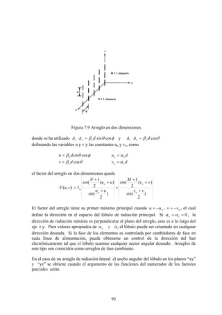 93
Figura 7.9 Arreglo en dos dimensiones
donde se ha utilizado φθβ cosˆˆ sindaa oxr =⋅ y θβ cosˆˆ daa ozr =⋅
definiendo las variables u y v y las constantes uo y vo, como
φθβ cosdsinu o= du xo α=
θβ cosdv o= dv zo α=
el factor del arreglo en dos dimensiones queda
)
2
(
)(
2
1
(
)
2
(
)(
2
1
(
),(
vv
sin
vv
M
sin
uu
sin
uu
N
sin
IvuF
o
o
o
o
o
+
+
+
×
+
+
+
=
El factor del arreglo tiene su primer máximo principal cuando ouu −= , ovv −= , el cual
define la dirección en el espacio del lóbulo de radiación principal. Si 0== zx αα , la
dirección de radiación máxima es perpendicular al plano del arreglo, esto es a lo largo del
eje ± y. Para valores apropiados de zx y αα el lóbulo puede ser orientado en cualquier
dirección deseada. Si la fase de los elementos es controlada por cambiadores de fase en
cada línea de alimentación, puede obtenerse un control de la dirección del haz
electrónicamente tal que el lóbulo scannee cualquier sector angular deseado. Arreglos de
este tipo son conocidos como arreglos de fase cambiante.
En el caso de un arreglo de radiación lateral el ancho angular del lóbulo en los planos “xy”
y “yz” se obtiene cuando el argumento de las funciones del numerador de los factores
parciales serán
 