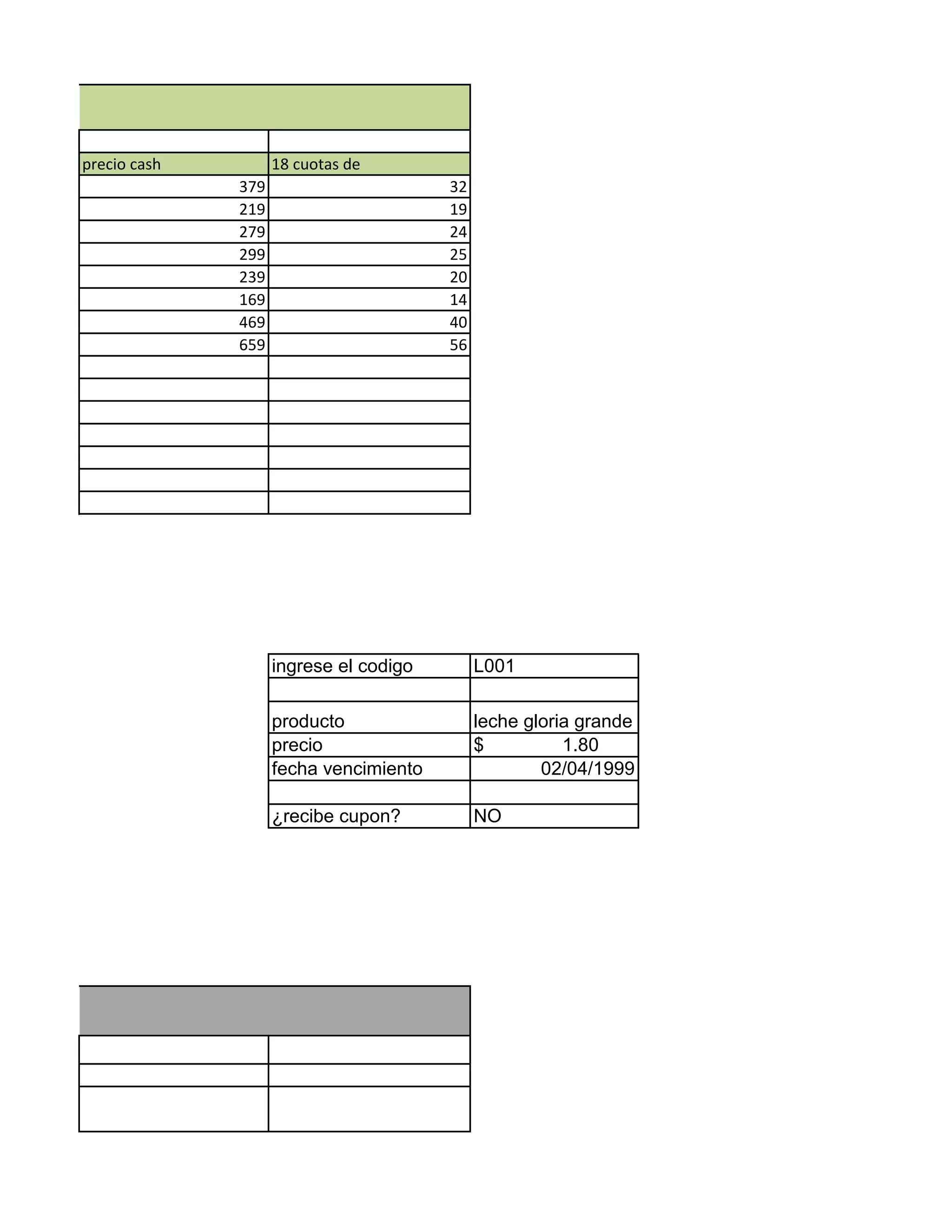 precio cash 18 cuotas de
379 32
219 19
279 24
299 25
239 20
169 14
469 40
659 56
ingrese el codigo L001
producto leche gloria grande
precio $ 1.80
fecha vencimiento 02/04/1999
¿recibe cupon? NO
n
ral
 