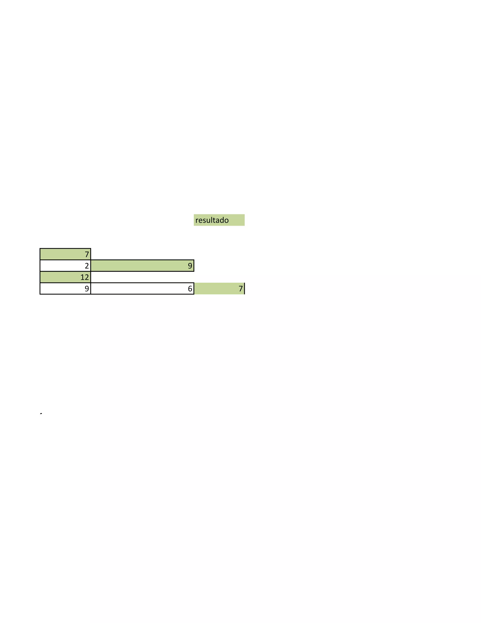 resultado
7
2 9
12
9 6 7
al a cobrar
 