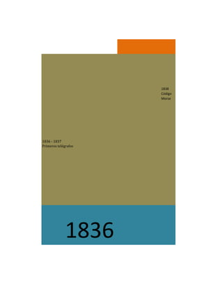 1838
                      Código
                      Morse




1836 - 1837
Primeros telégrafos




              1836
 